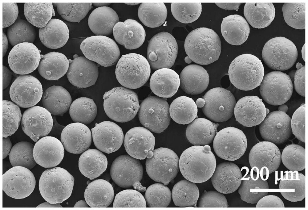 Gamma-based high-temperature TiAl composite material coaxial powder feeding 3D printing preparation method