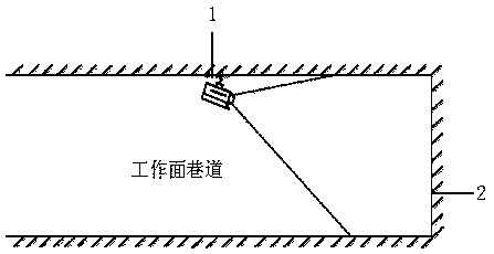 Coal mine water exploration drilling positioning method based on image recognition