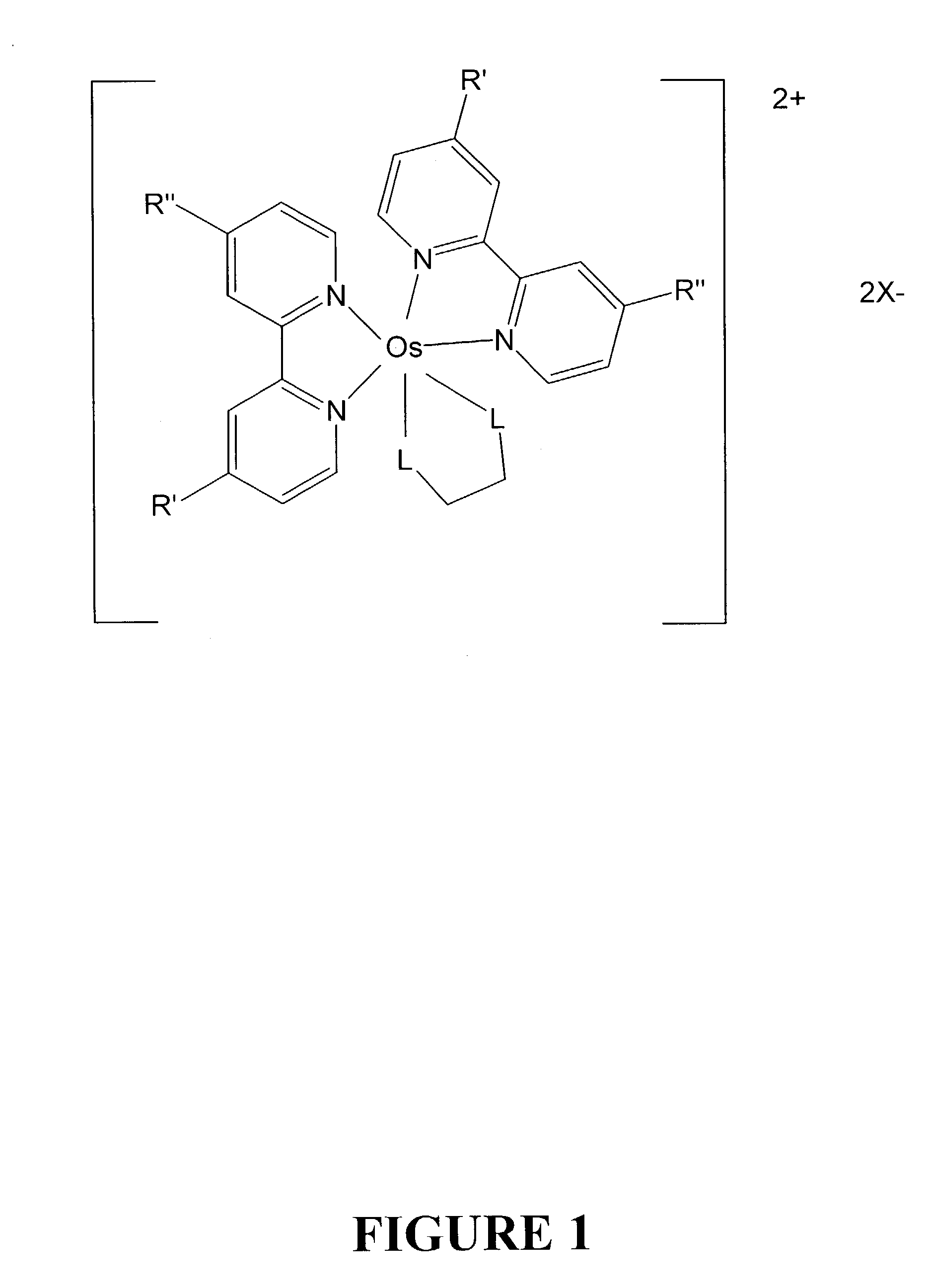 Osmium complexes and related organic light-emitting devices