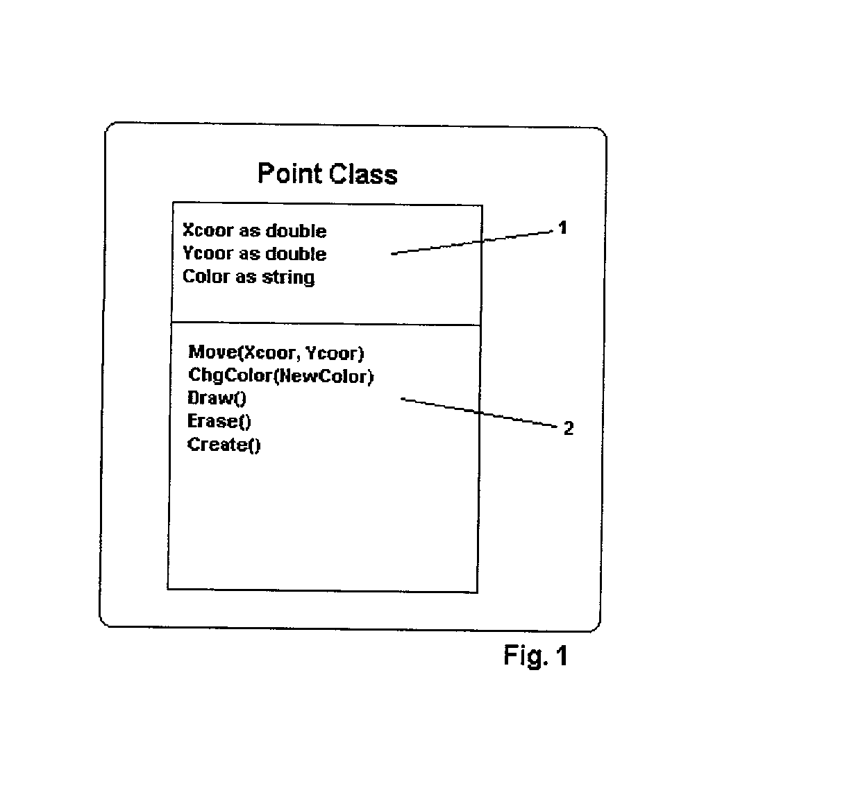 Enhanced software components