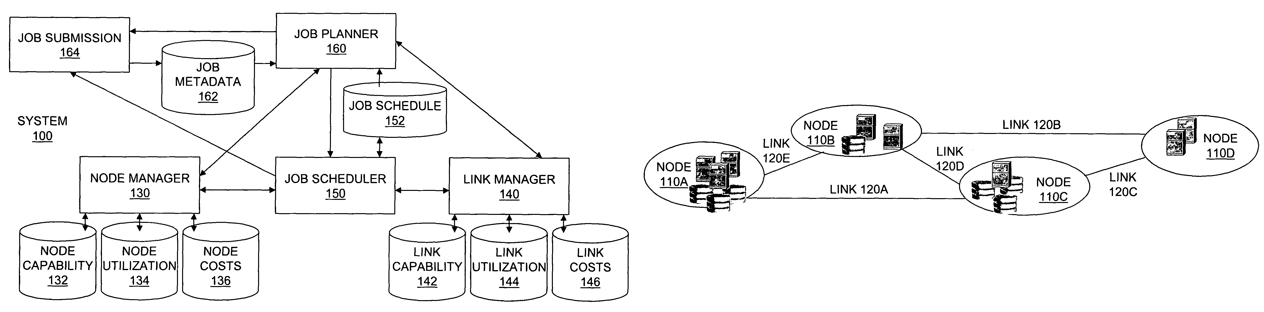 Optimized job scheduling and execution in a distributed computing grid