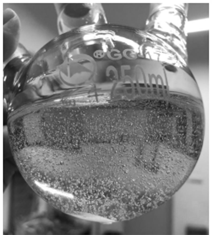 A kind of method of synthesizing polyacrylonitrile copolymer