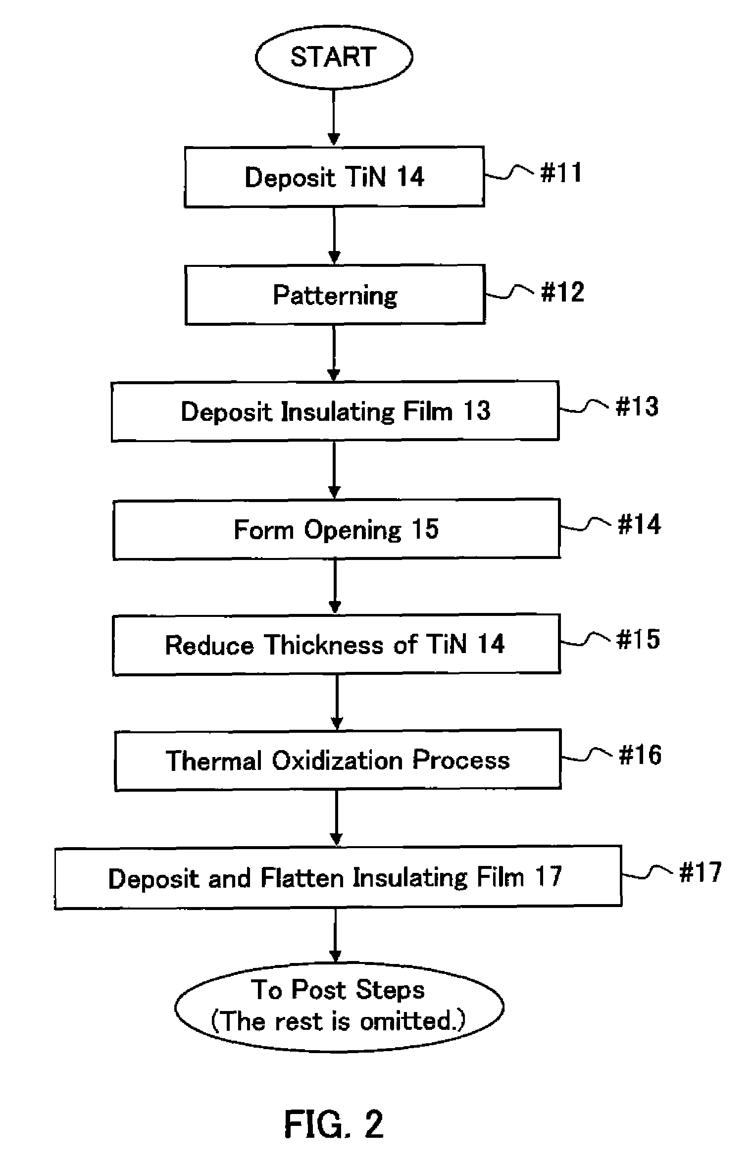 Manufacturing method for variable resistive element