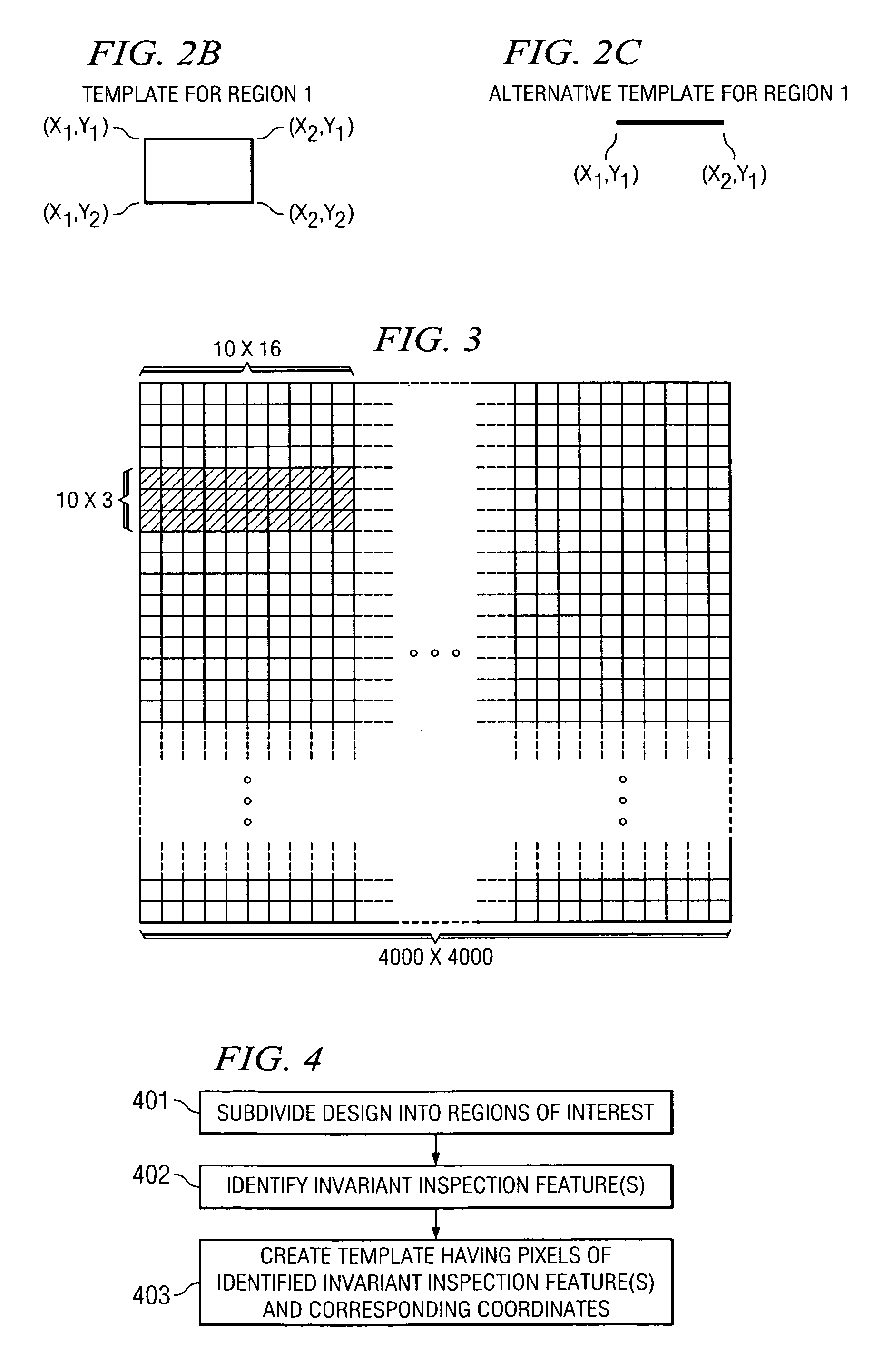 System and method for performing automated optical inspection of objects