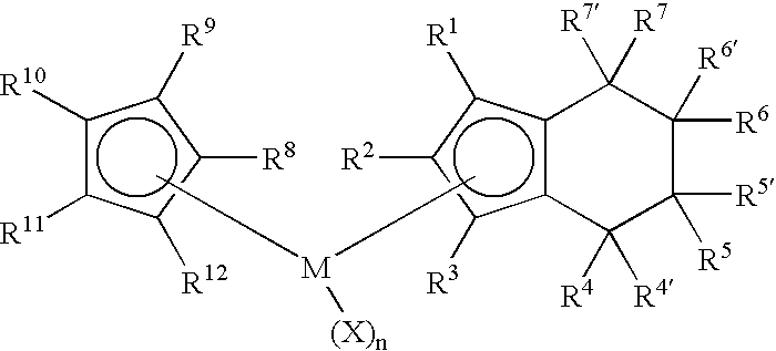 Class of metallocenes and method of producing polyethylene