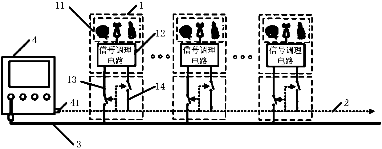 Partial discharge monitoring system and method based on m-bus