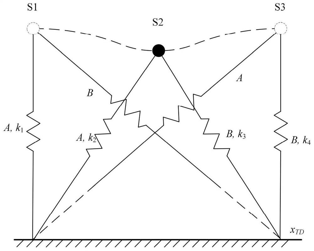 Biped robot compliant gait control method and system, equipment and medium