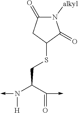 Analogues of glucose-dependent insulinotropic polypeptide