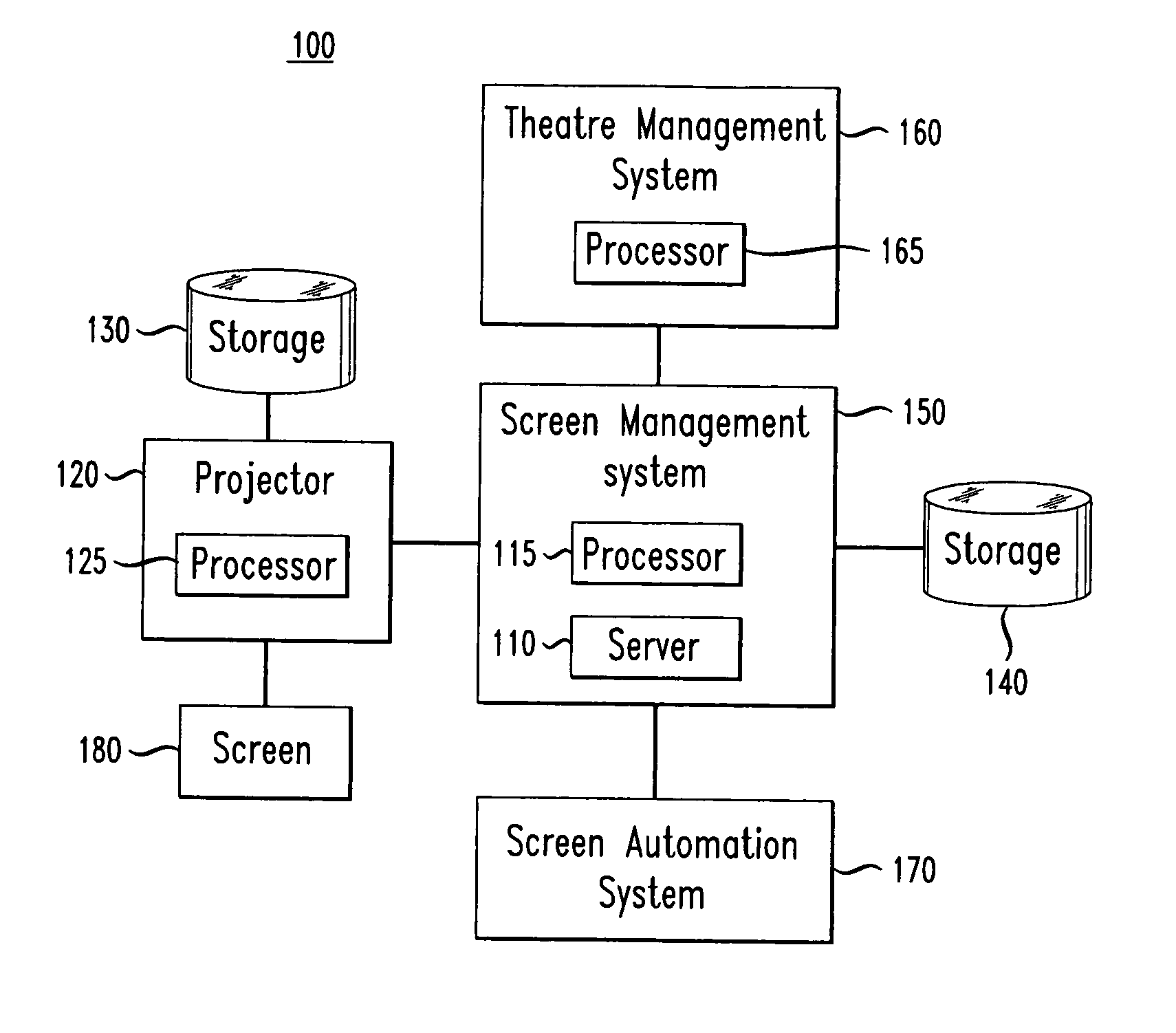 Method and system for digital cinema presentation