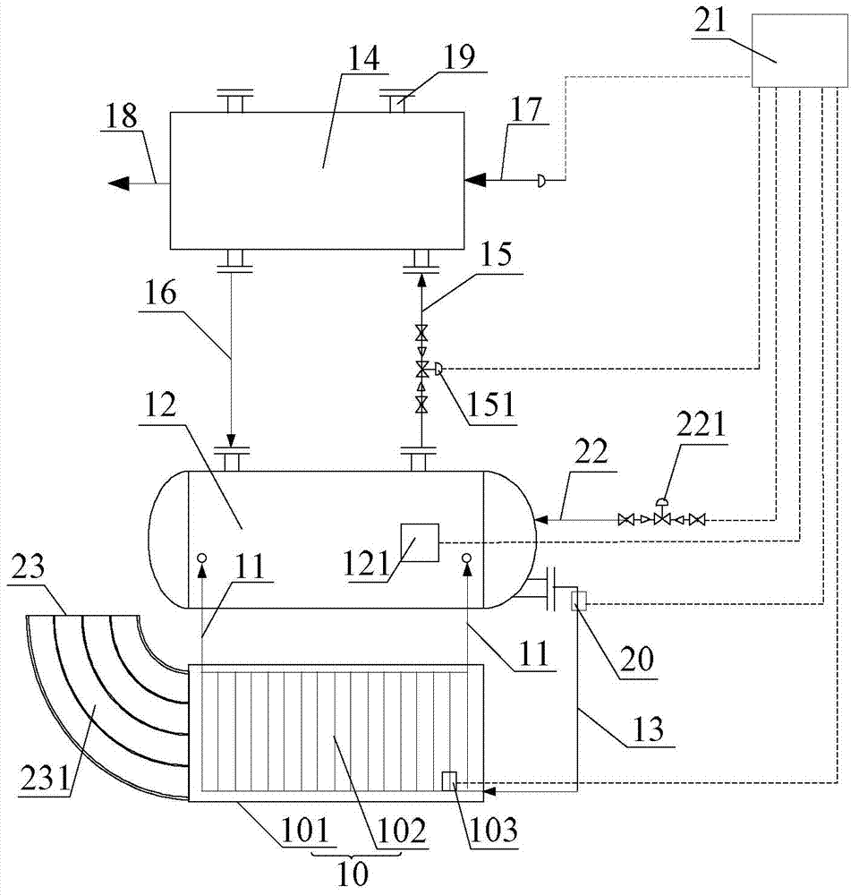 Dewing-free smoke heat energy carrying and transferring device