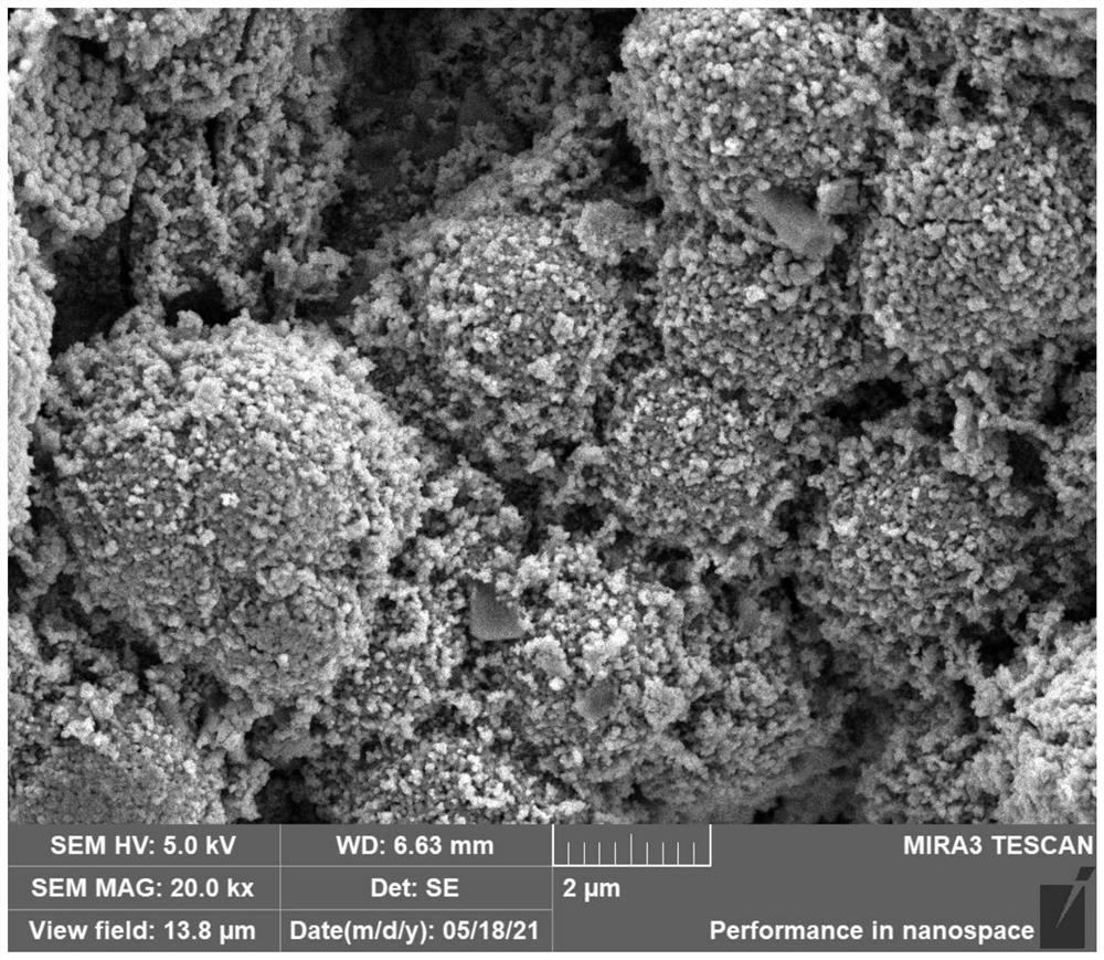 Manganese oxide and nitrogen doped block carbon aerogel material as well as preparation and application thereof