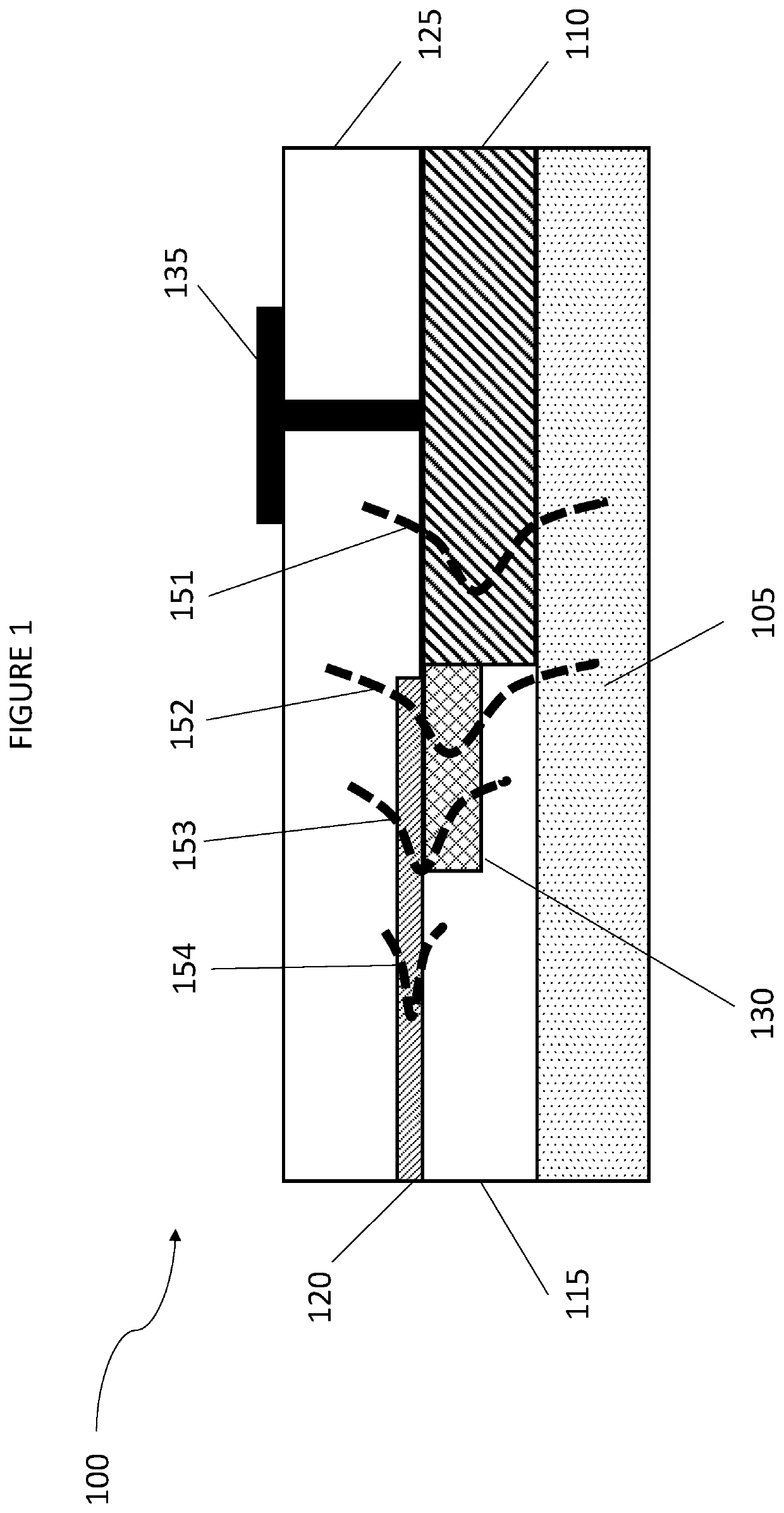 Heterogeneously integrated photonic devices with improved optical coupling between waveguides