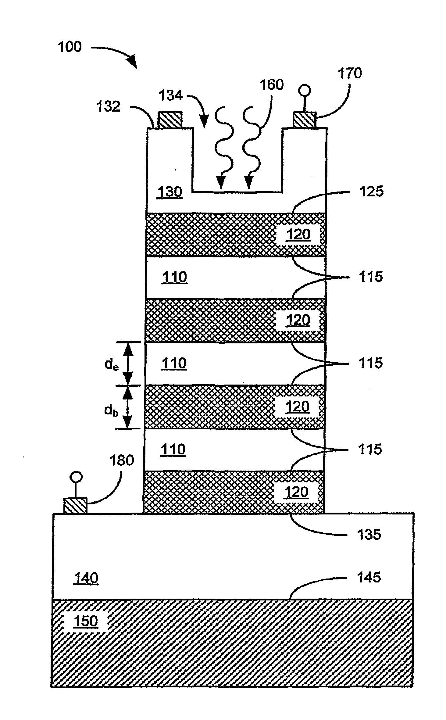 High operating temperature split-off band infrared detector with double and/or graded barrier
