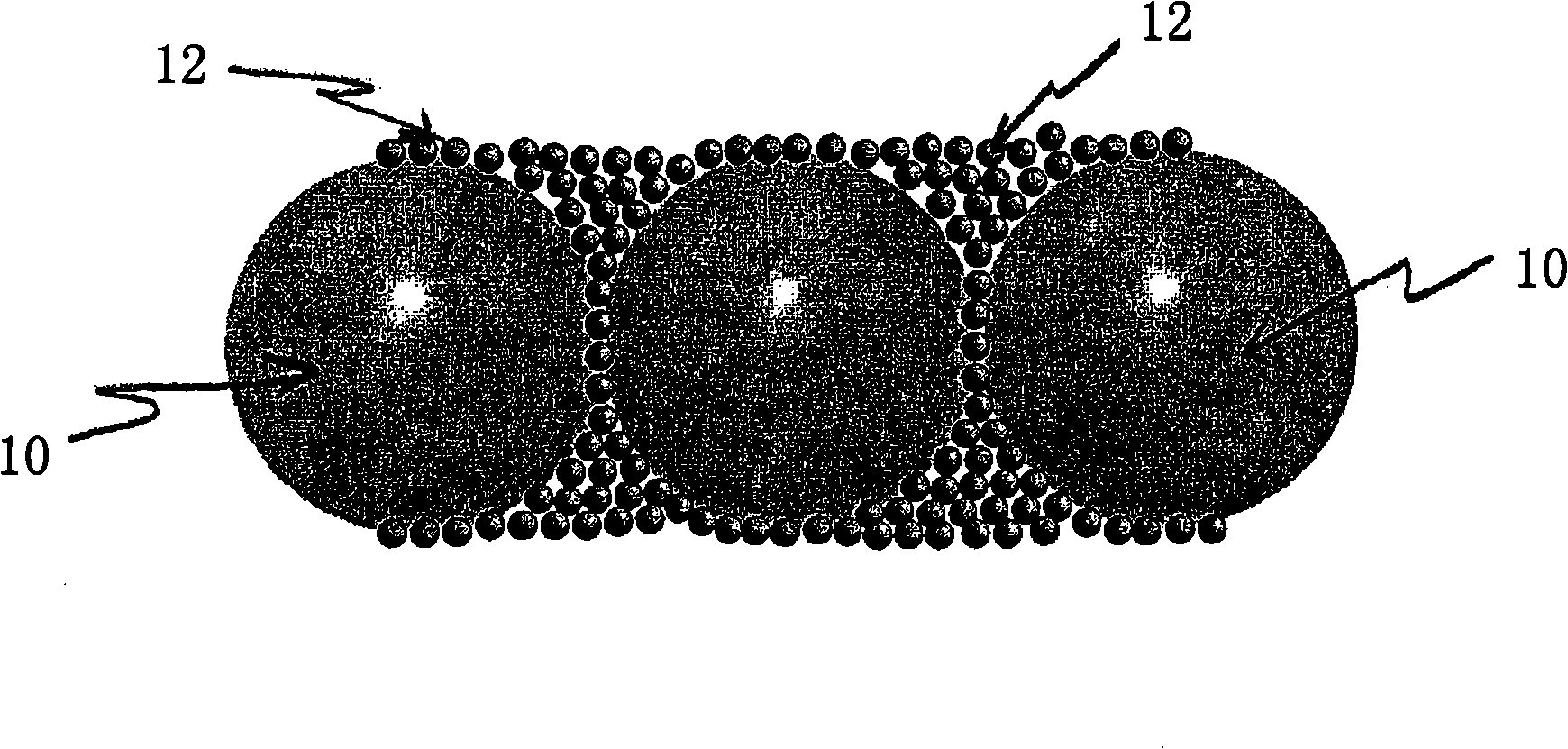 Conductive materials