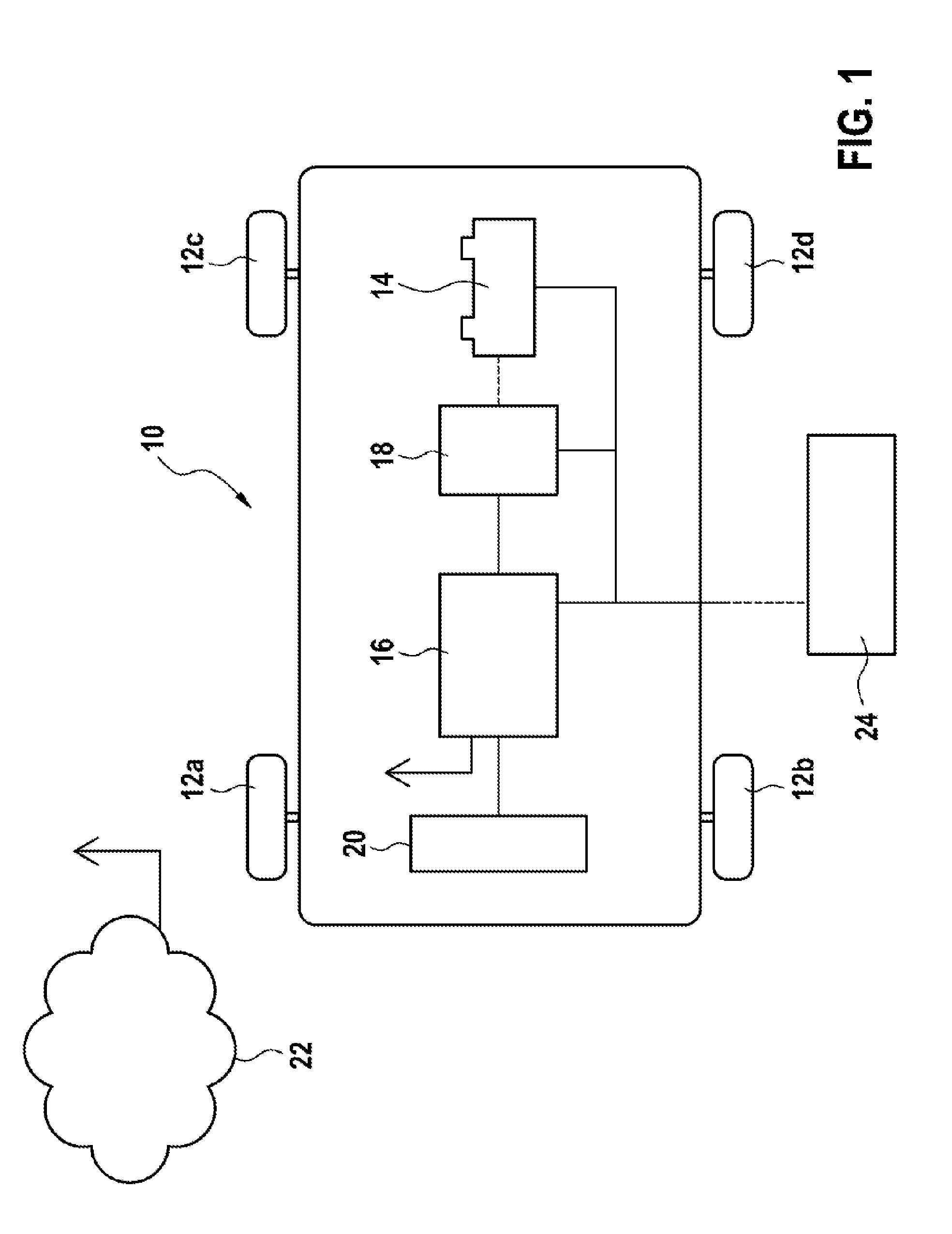 Method and apparatus for operating a battery arrangement of a motor vehicle
