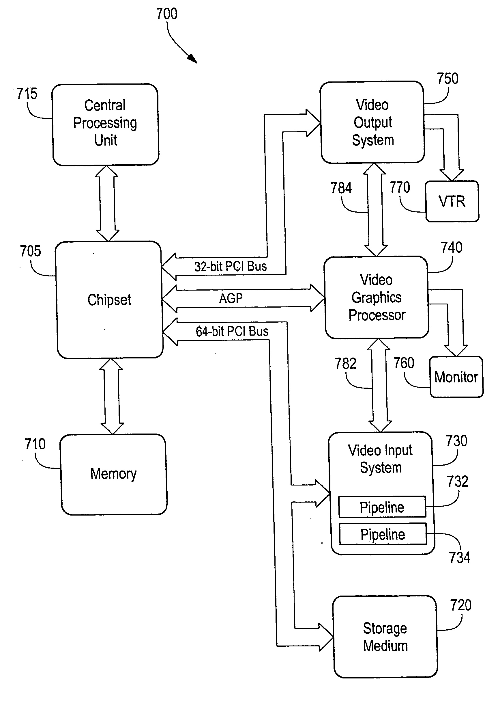 System and method for producing a video signal