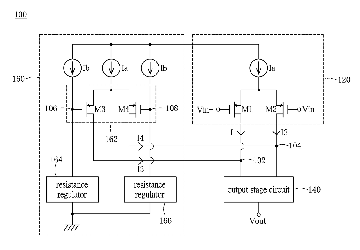 Operational amplifier and method for reducing offset voltage of operational amplifier