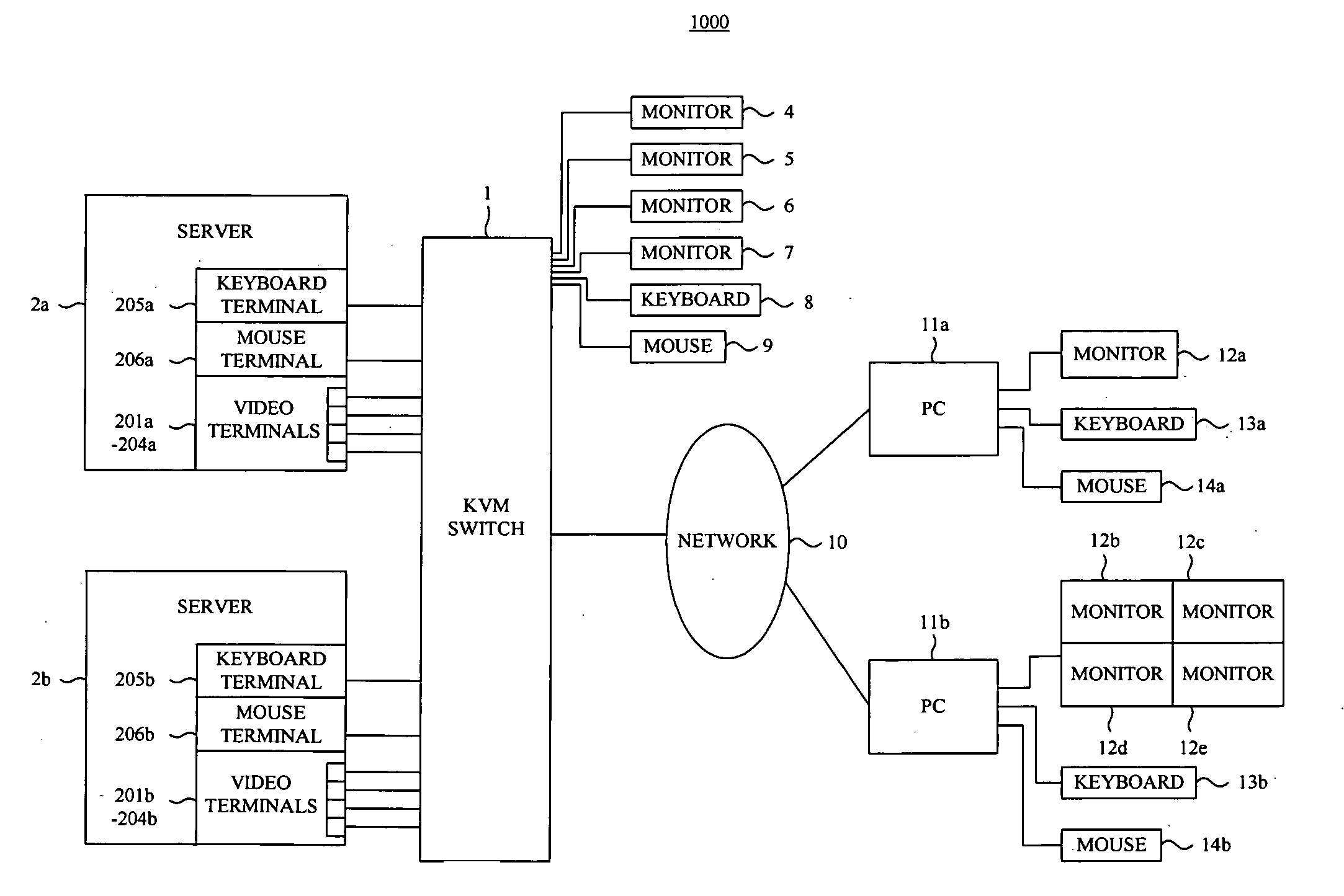 KVM switch, method for controlling the same, switching syestem for multi-monitor, and switching method for multi-monitor