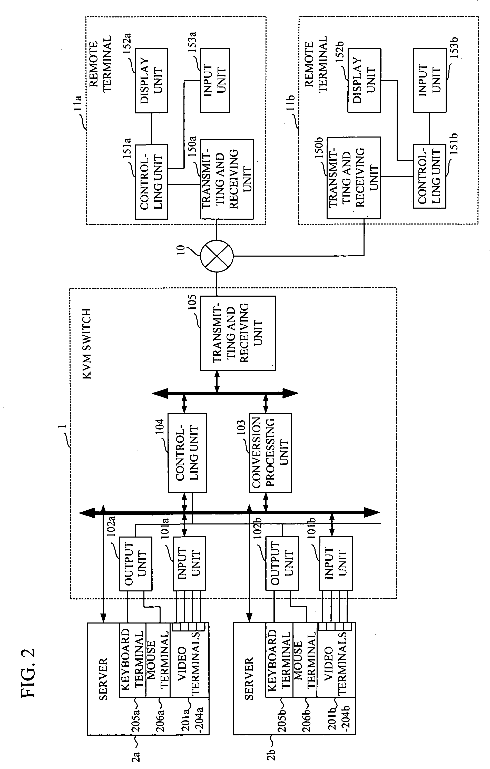KVM switch, method for controlling the same, switching syestem for multi-monitor, and switching method for multi-monitor
