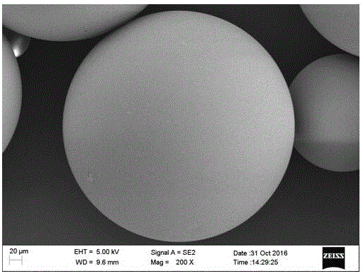 Method for preparing polymer microspheres by taking ferric hydroxide colloid as emulsion-method water phase