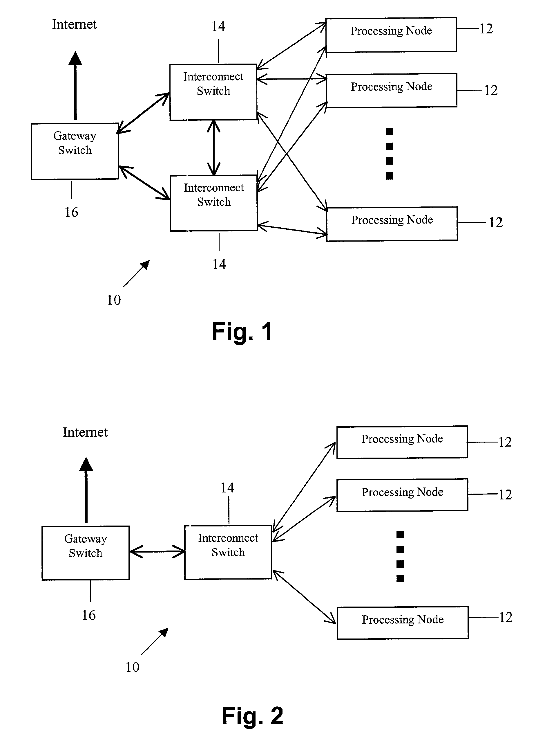 Method and system for communication control in a computing environment