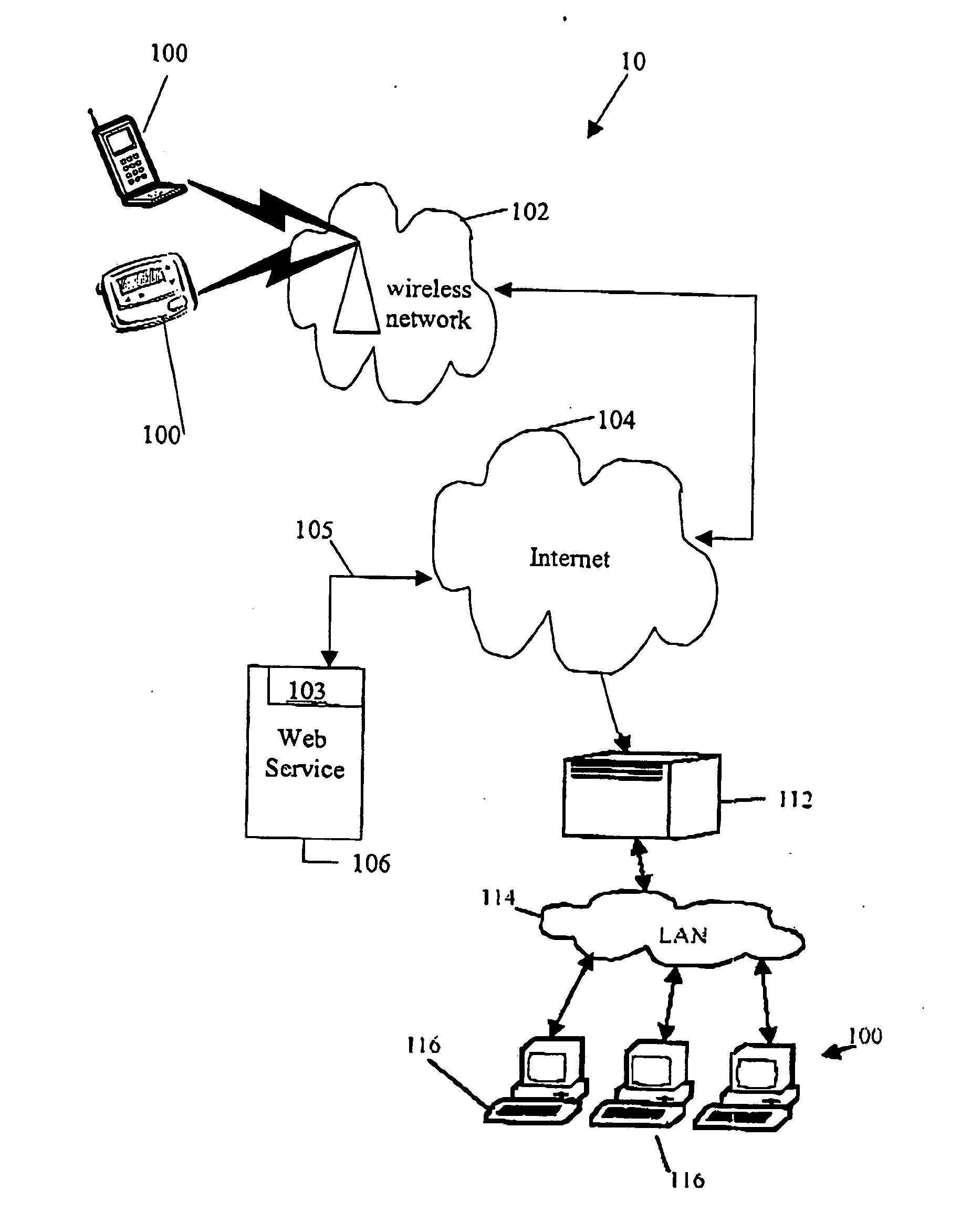 System and method for exposing synchronous web services as notification style web services