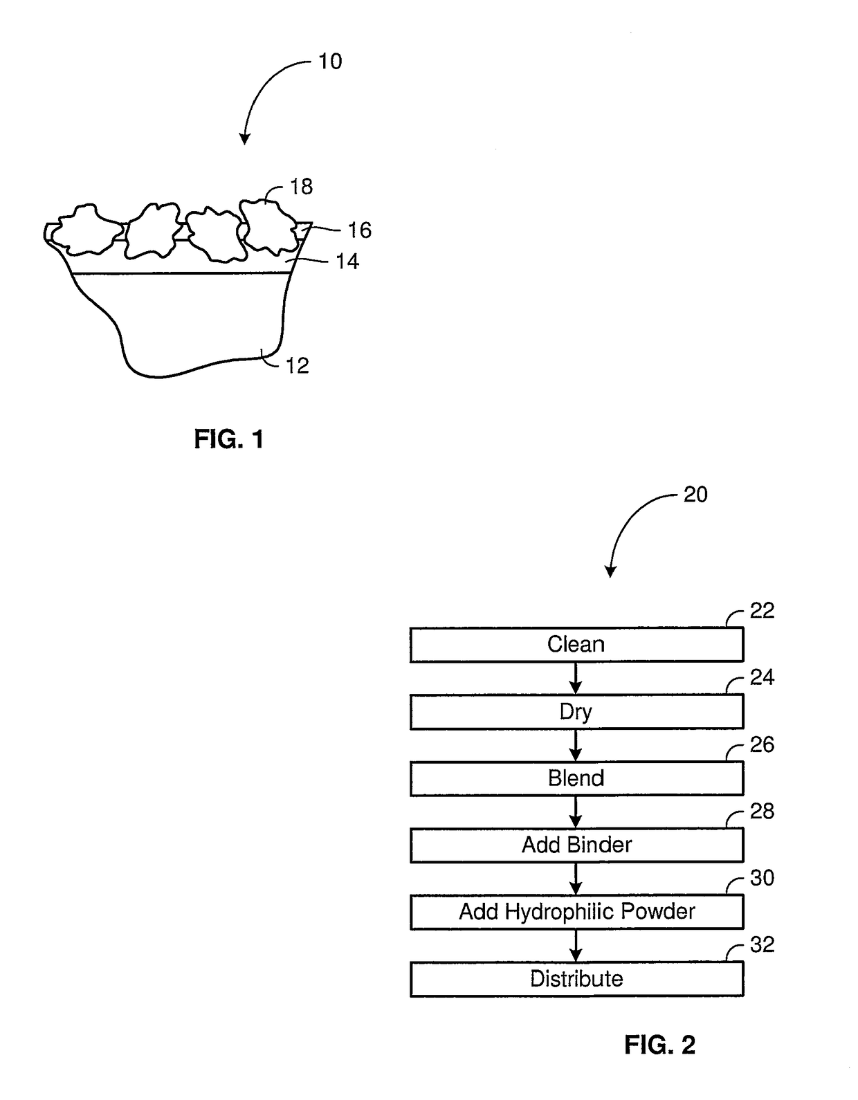 Hydraulic fracture composition and method