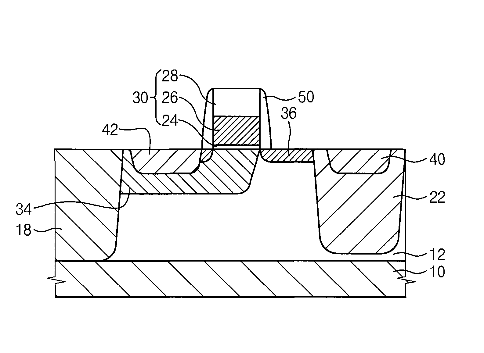 High frequency mos transistor, method of forming the same, and method of manufacturing a semiconductor device including the same