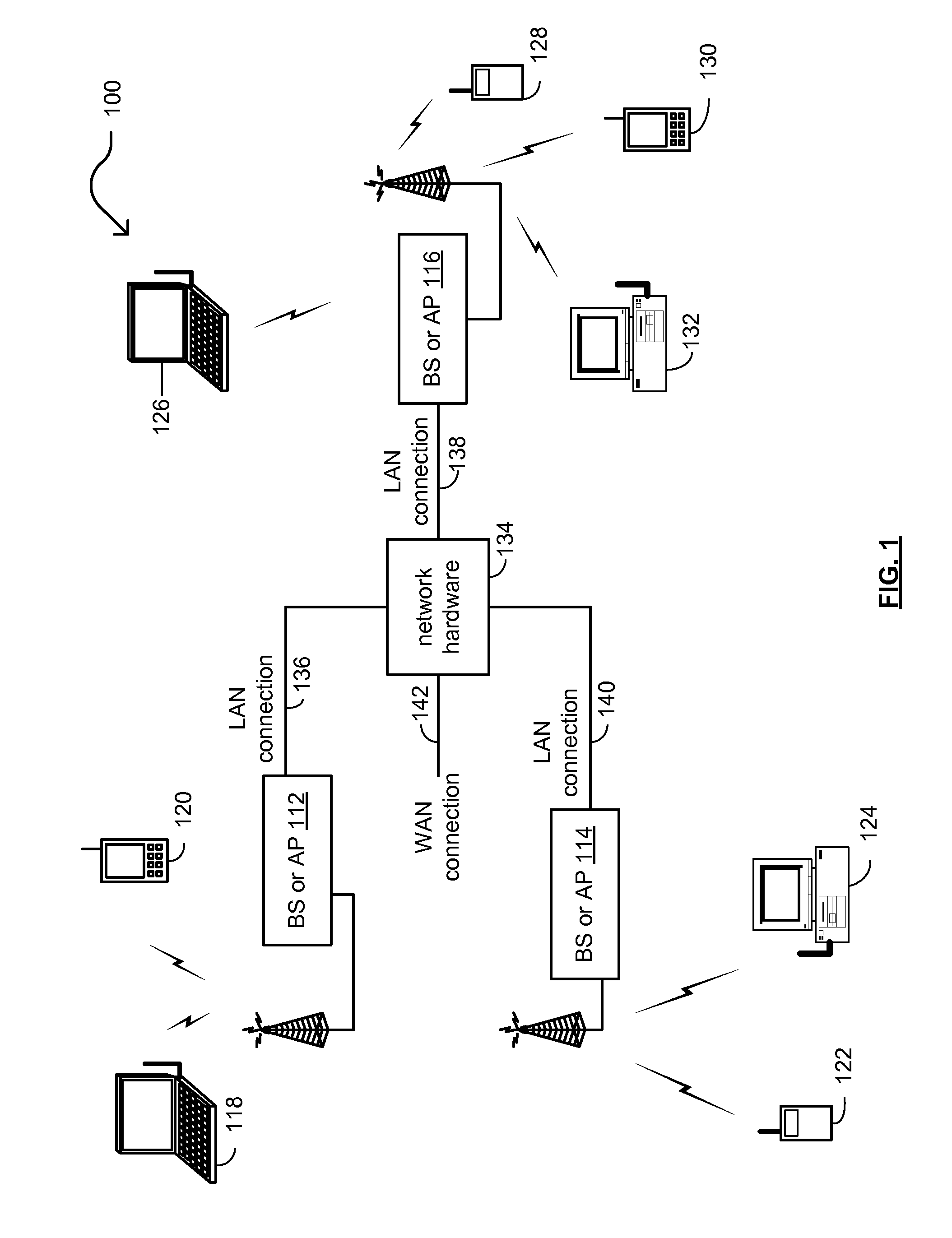 Multiple delivery traffic indication map (DTIM) per device within single user, multiple user, multiple access, and/or MIMO wireless communications