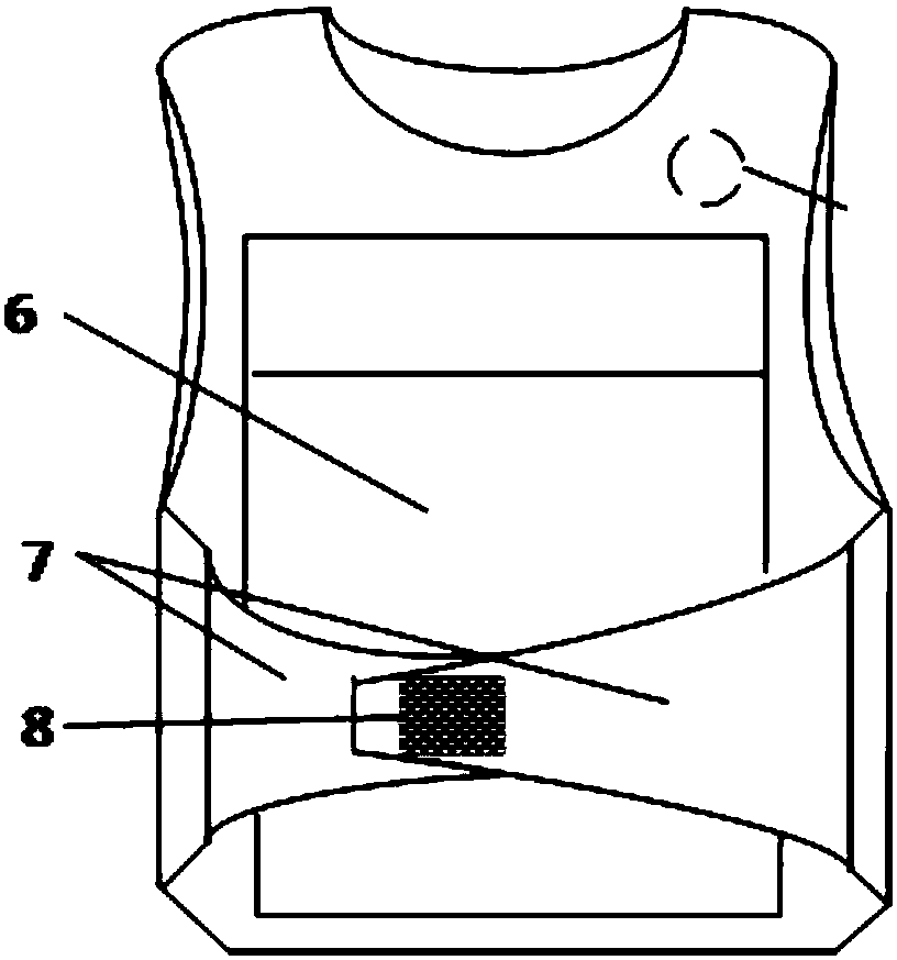 An electromagnetic shielding body armor