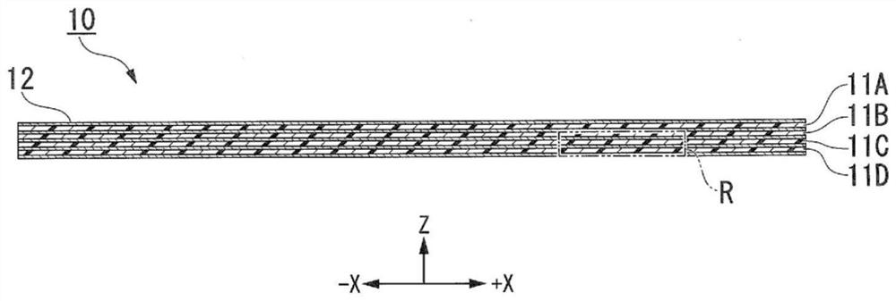 Electronic substrate and manufacturing method thereof