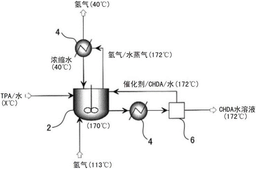 Method for producing alicyclic polycarboxylic acid