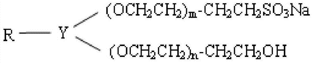 Microemulsion flooding composition for oil field