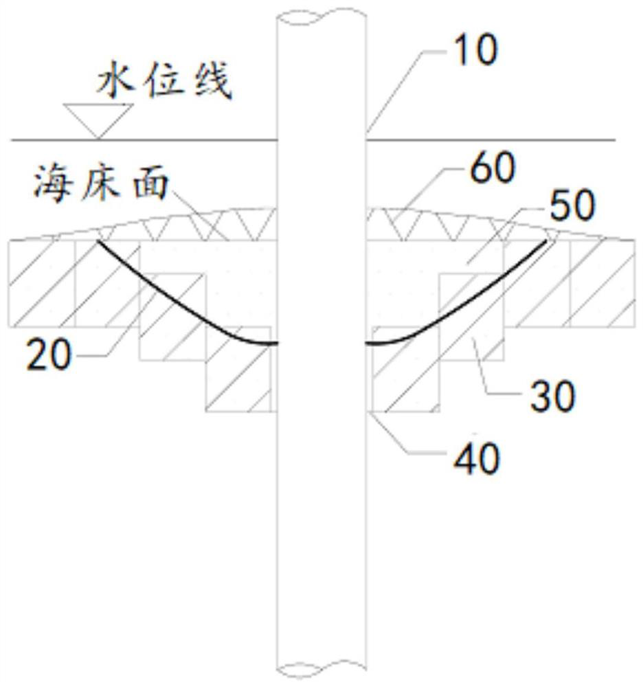 Repair structure and repair method for underwater foundation structure scour pit