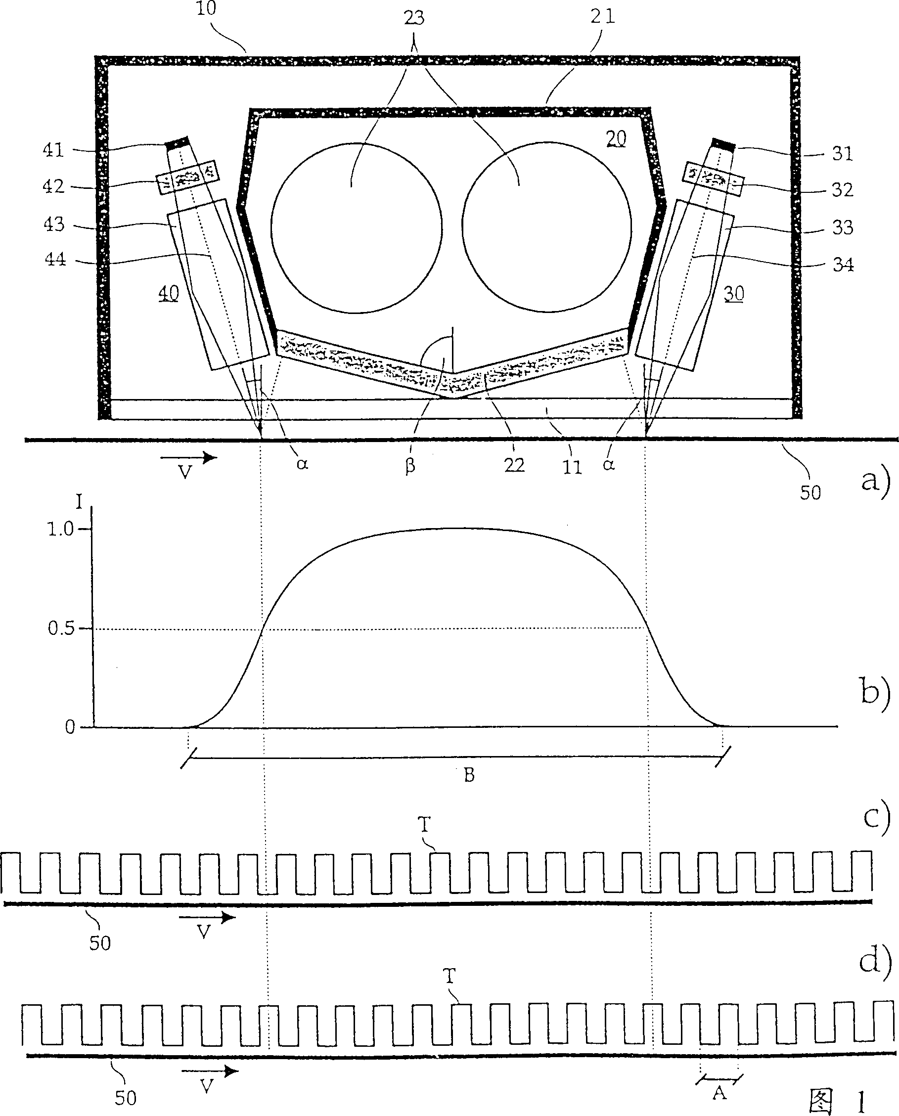 Devic and method for detecting fluorescent and phosphorescent light