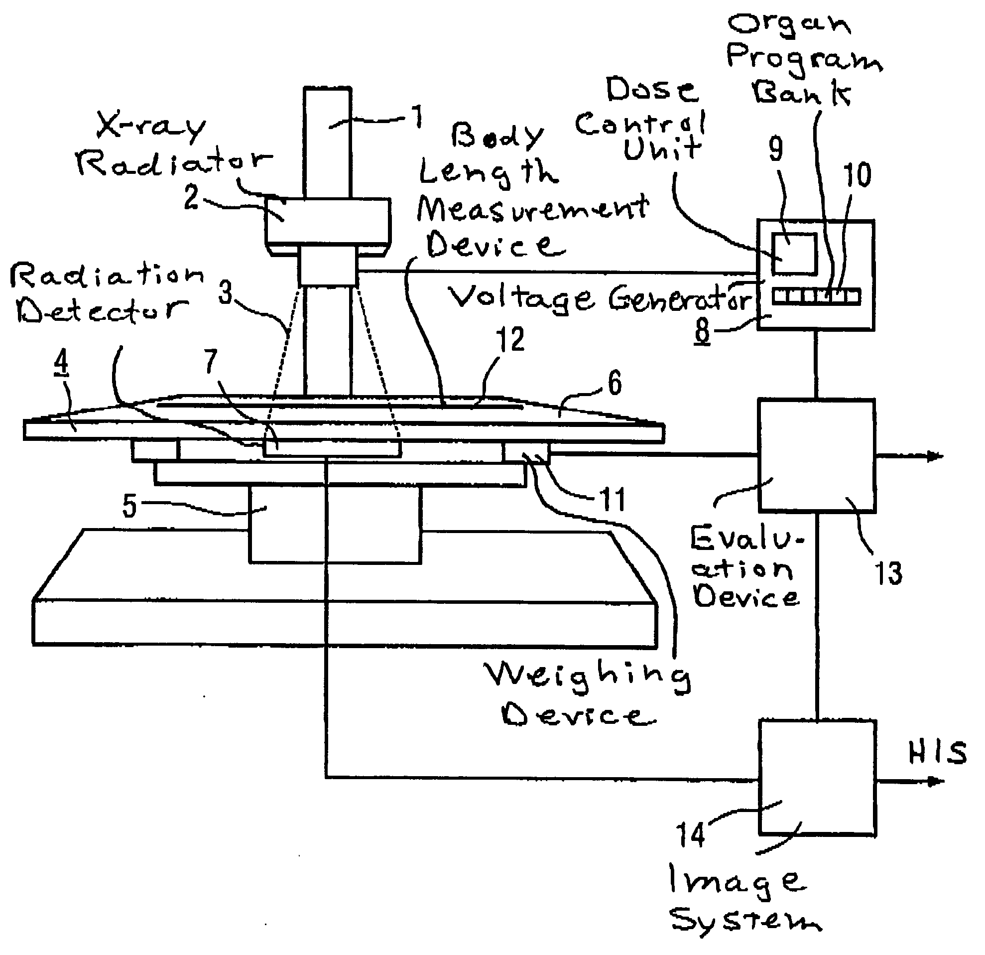 X-ray diagnostic apparatus with a body mass index calculator for controlling x-ray emissions