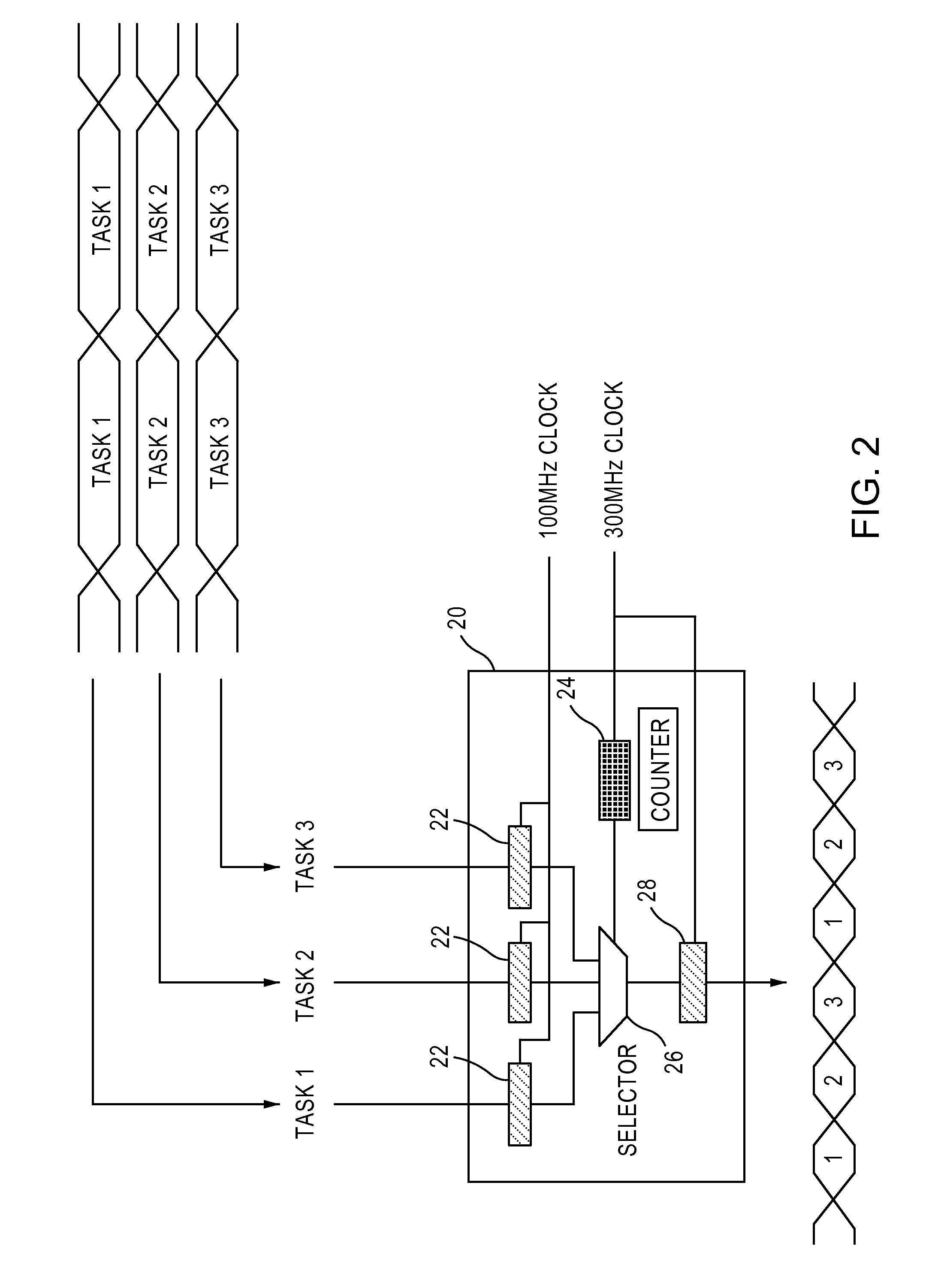 Reconfigurable circuit having a pipeline structure for carrying out time division multiple processing