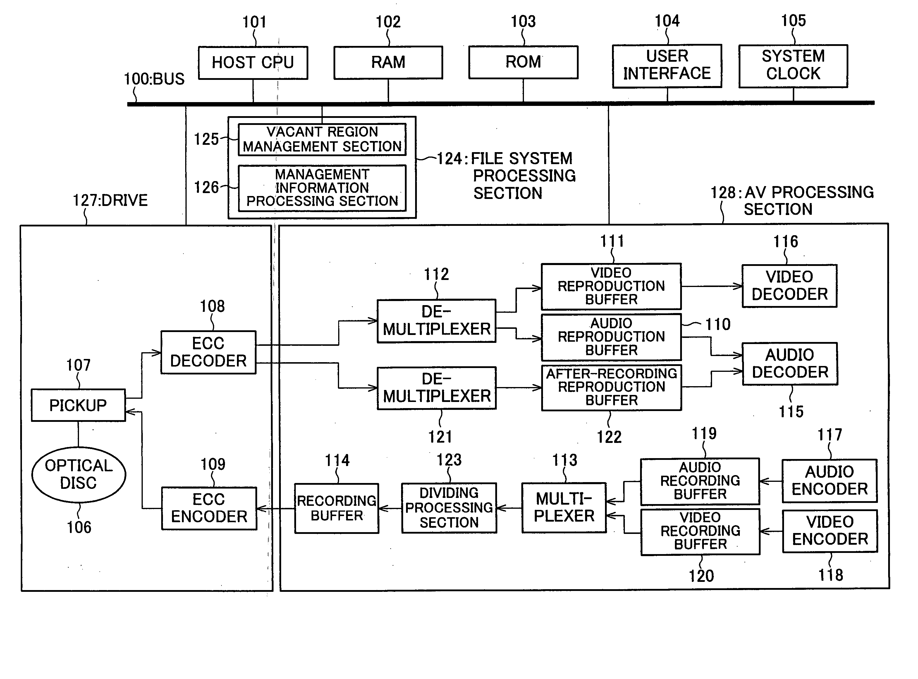 Av data recording method, av recording device, data recording medium, program and program recording medium