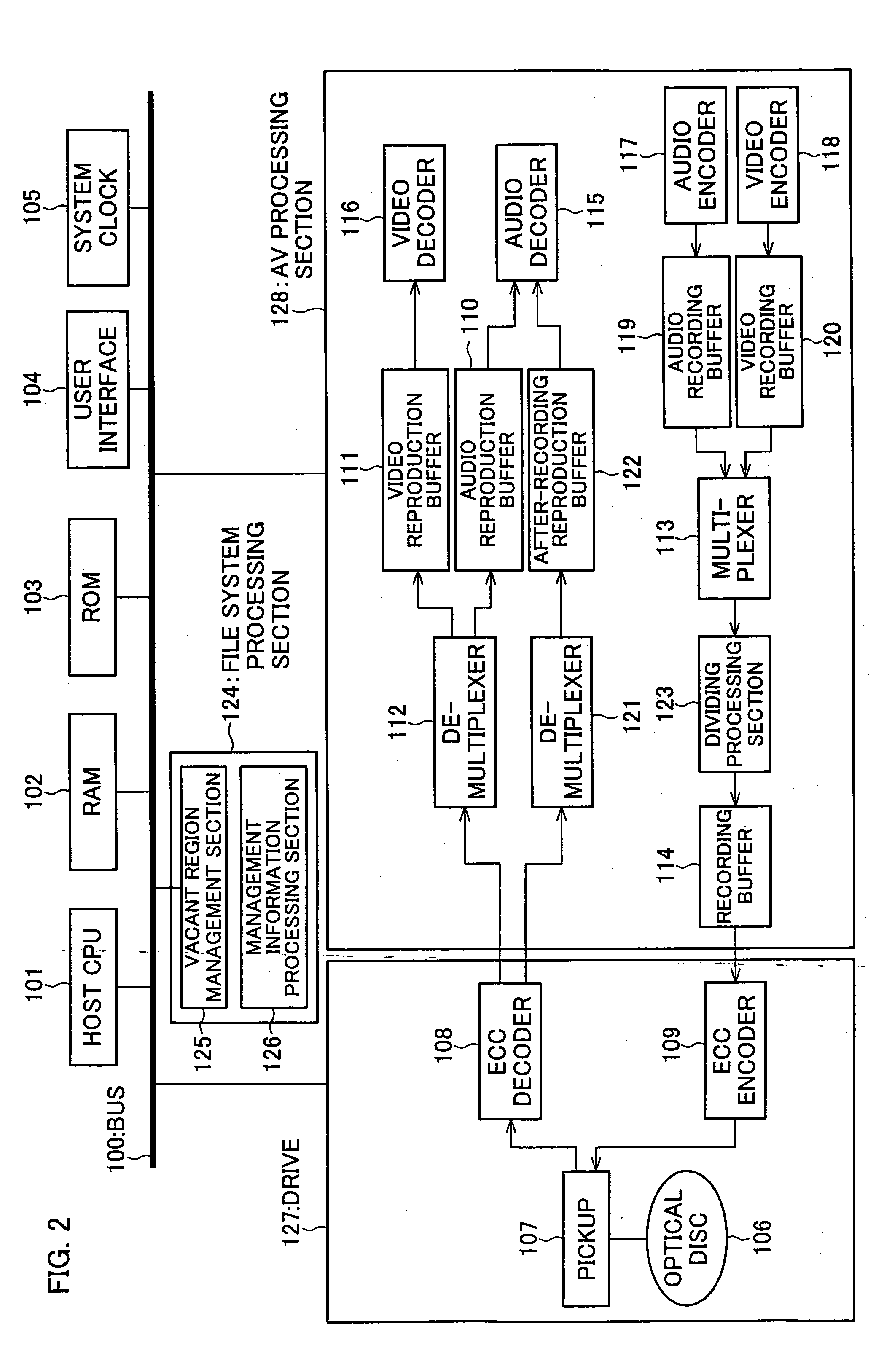 Av data recording method, av recording device, data recording medium, program and program recording medium