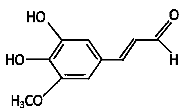 A kind of simultaneous detection method of 5-hydroxy coniferaldehyde and 5-hydroxy coniferyl alcohol