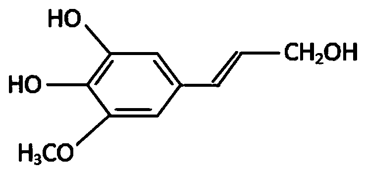 A kind of simultaneous detection method of 5-hydroxy coniferaldehyde and 5-hydroxy coniferyl alcohol