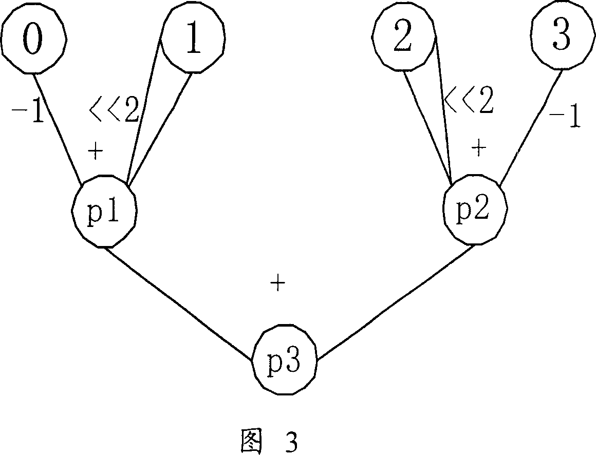 Fractional pixel filter system and its filter method for video frequency decoding chip