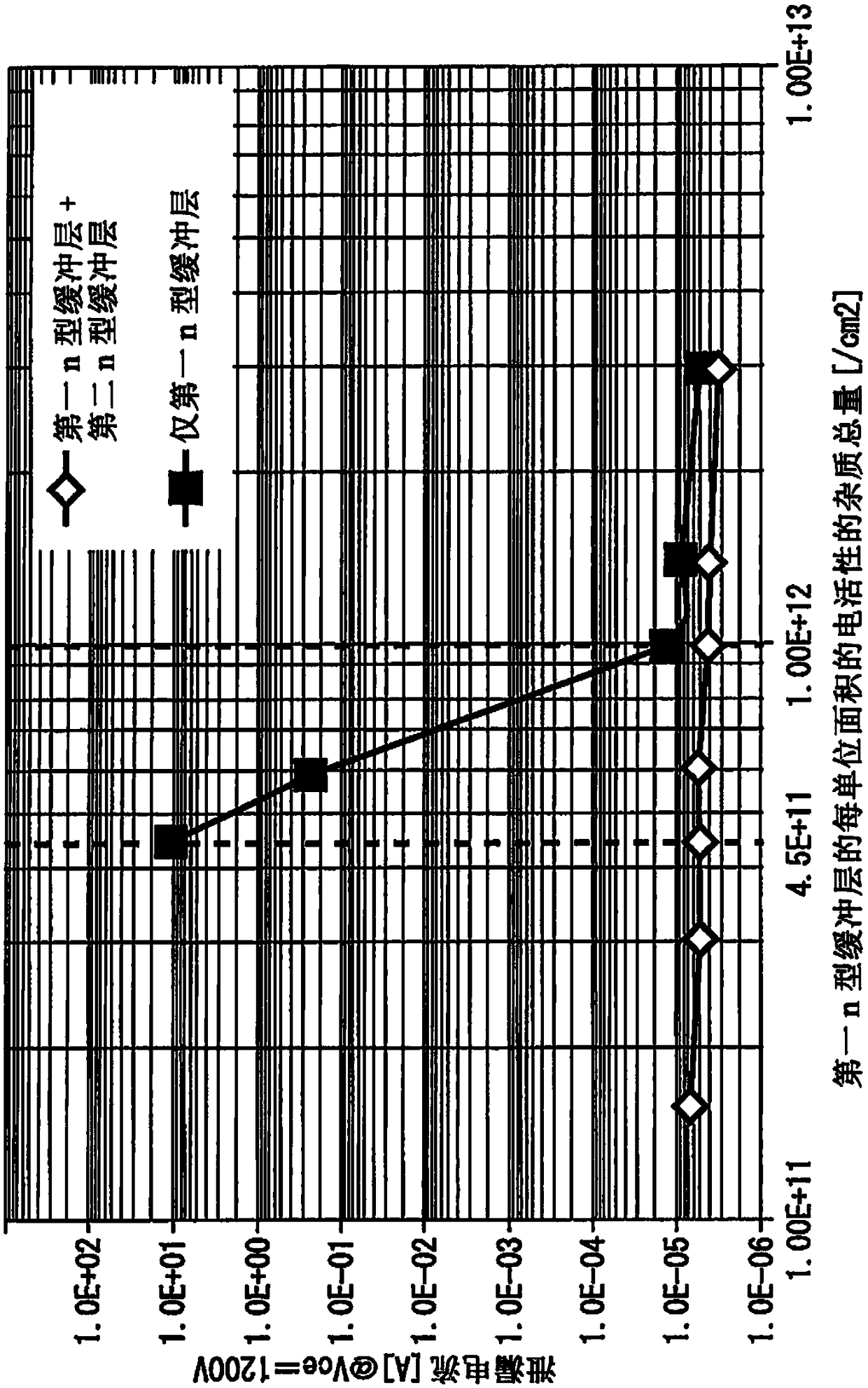 Semiconductor device and manufacturing method therefor