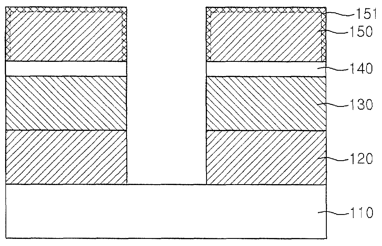 Method of forming etching mask