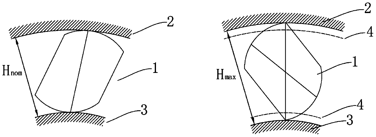 Wedge block structure of arc-shaped surface inclined strut clutch and calculation method thereof