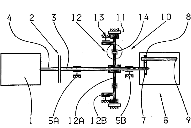 Drive train for a motor vehicle