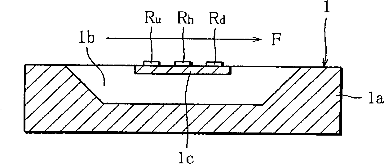 Method and device for measuring thermal conductivity, and gas component ratio measuring device