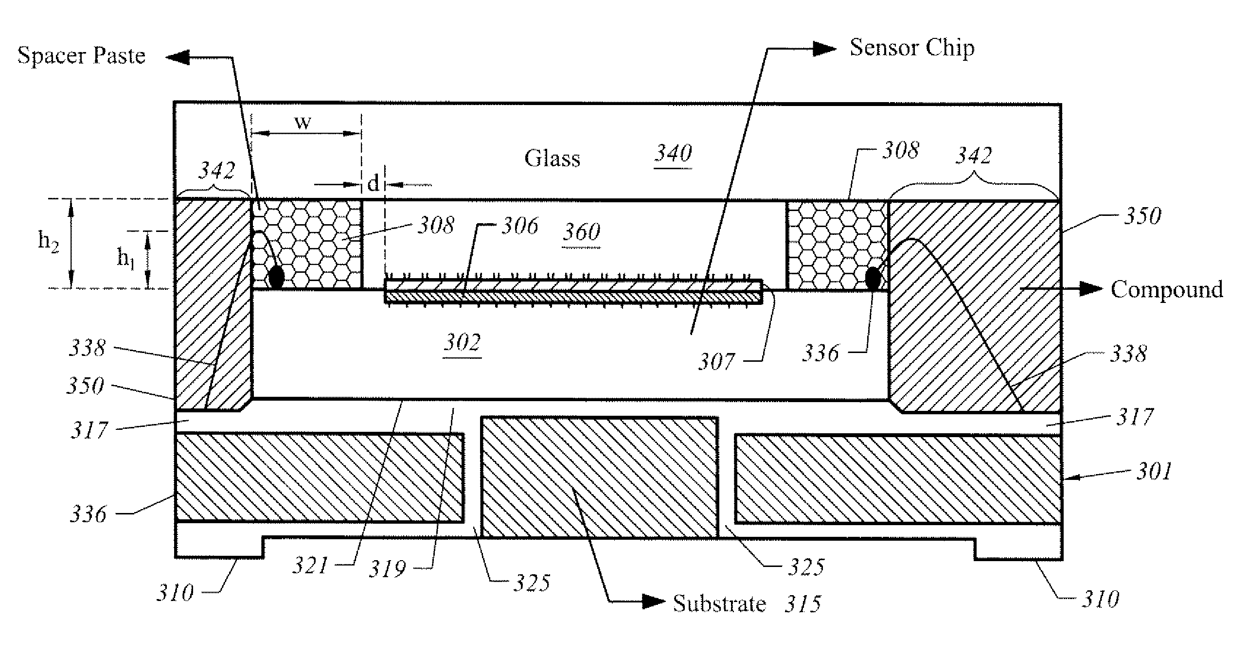 Apparatus and Method For Using Spacer Paste to Package an Image Sensor