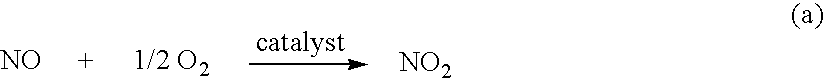 Layered SOx tolerant NOx trap catalysts and methods of making and using the same