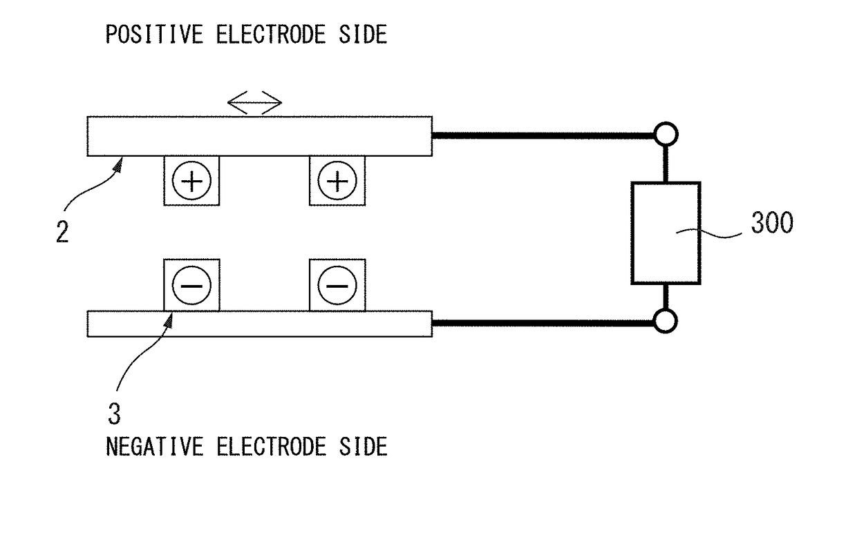Electronic timepiece with electrostatic induction generator